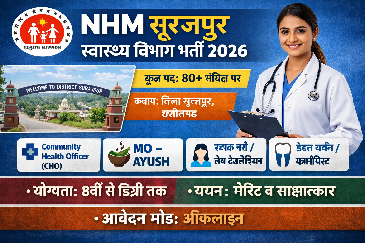 NHM Surajpur Health Department